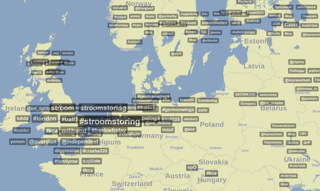 trends