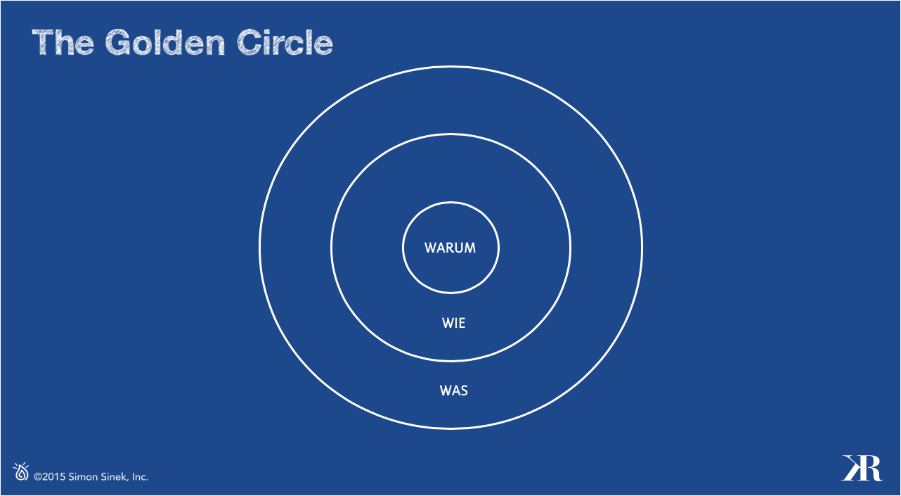 Golden_Circle
