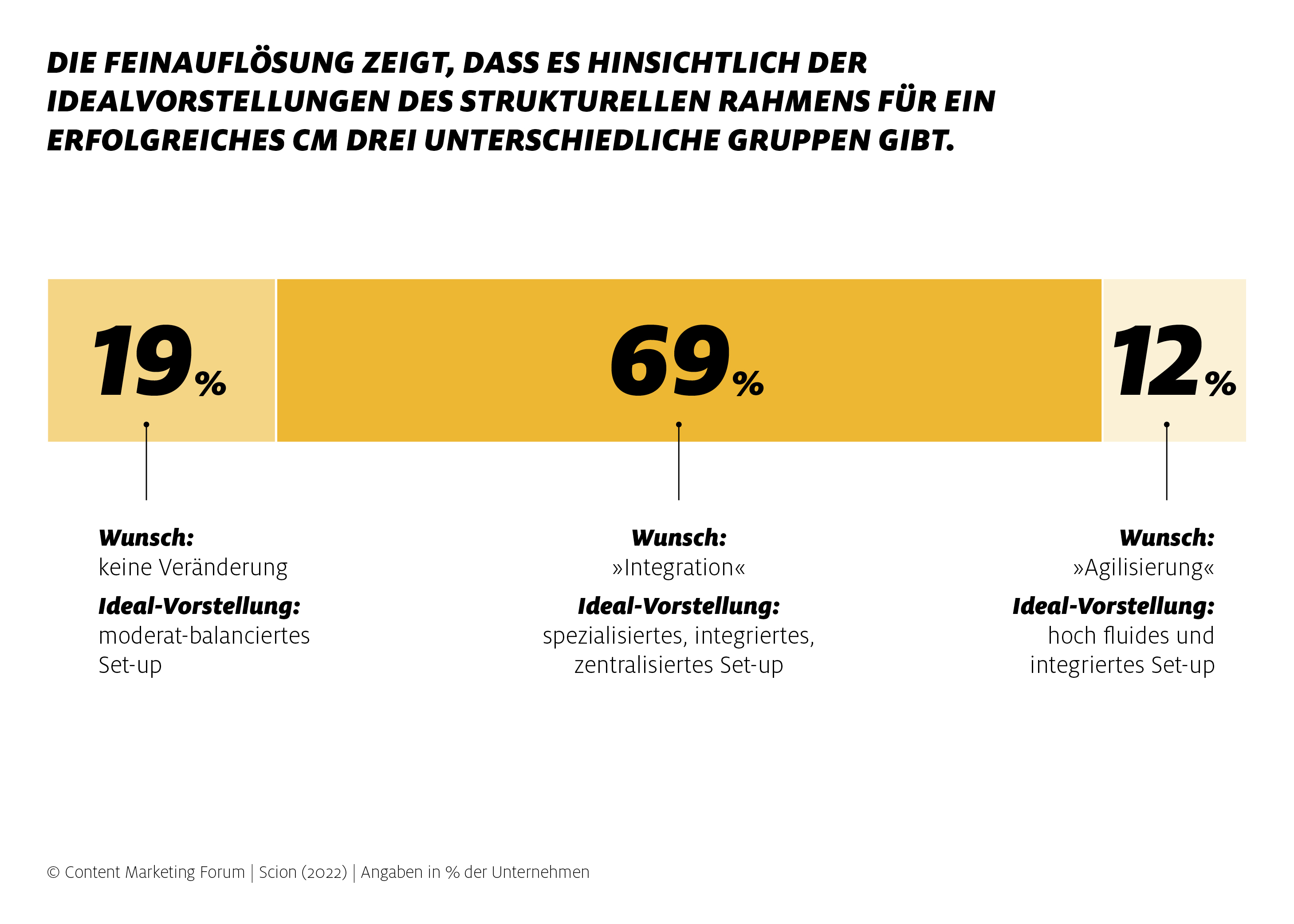 KR-Blog_Grafik-Slide-71