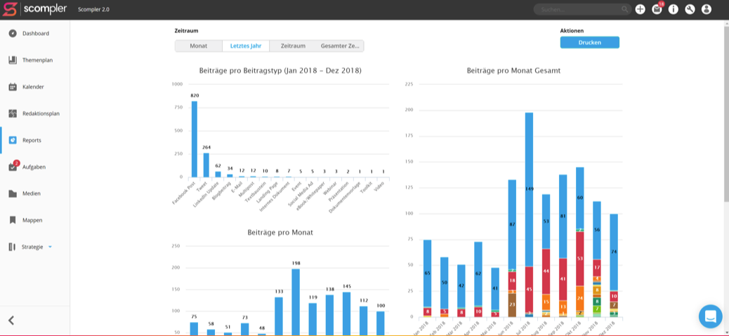 Reports_Scompler