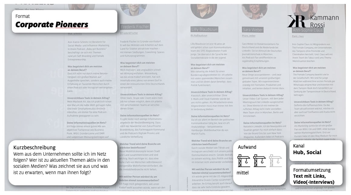 StorytellingFormate